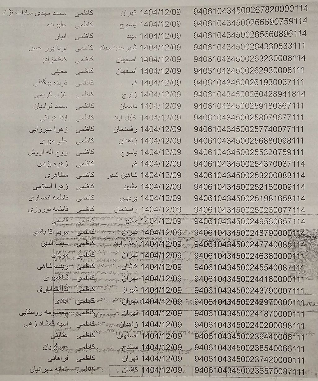 ۱۴۰۴/۱۲/۰۹